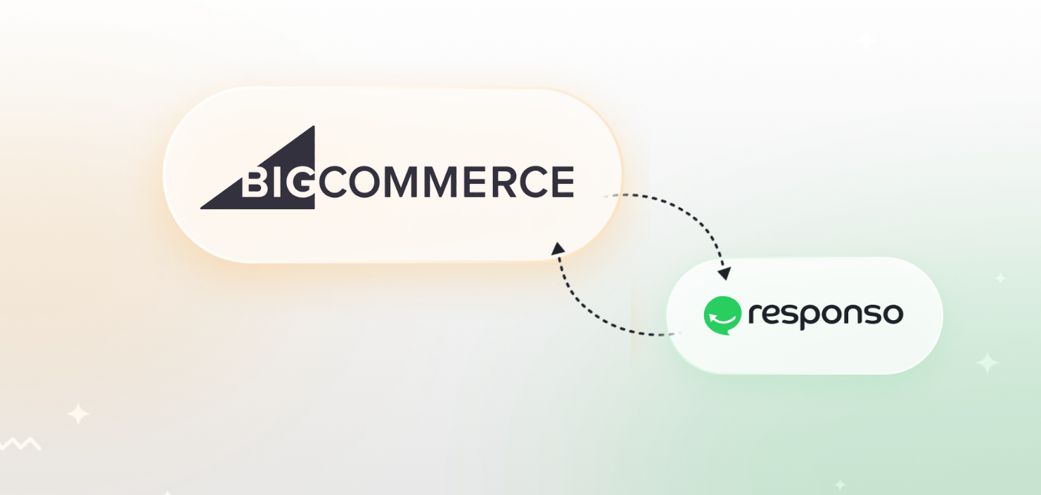 Integracja: BigCommerce