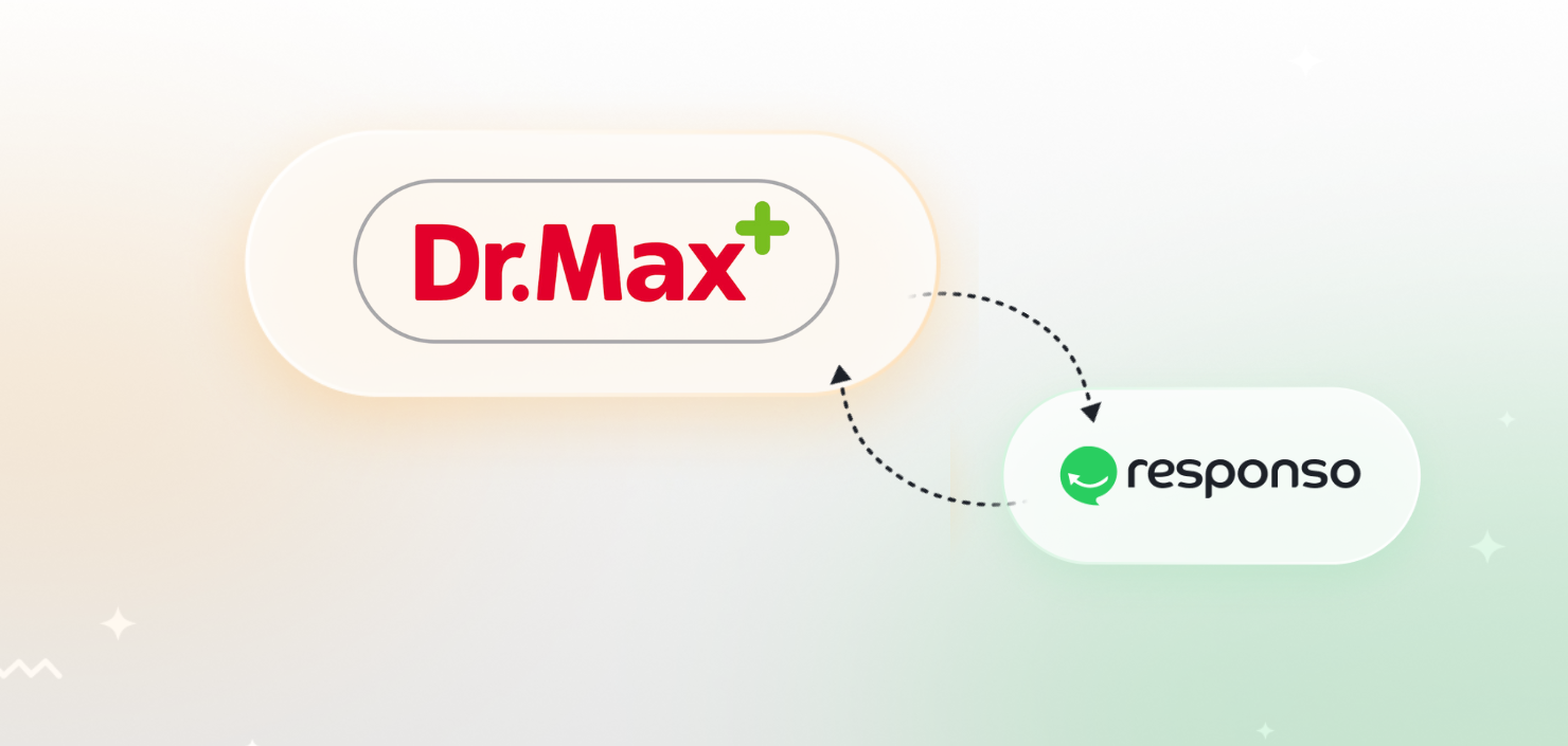 Integracja: Dr. Max