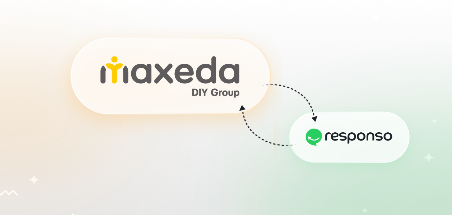 Integracja: Maxeda