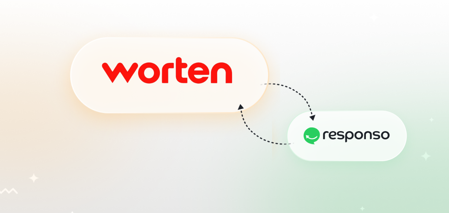 Integracja: Worten