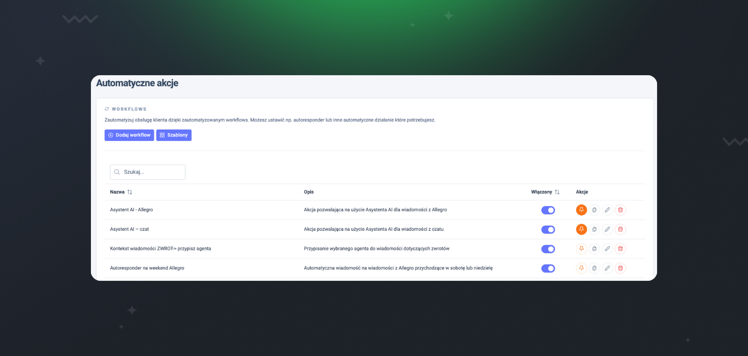 Zmiany w zakładce Automatyczne Akcje